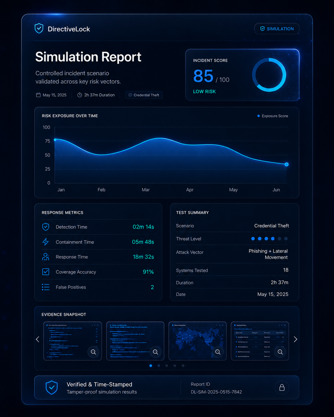 Deepfake CEO call simulation report